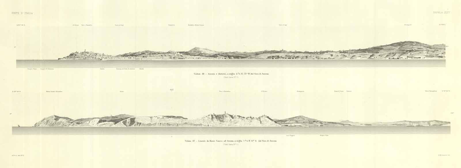 Ancona e dintorni . / Litorale dal Monte Conero ad …