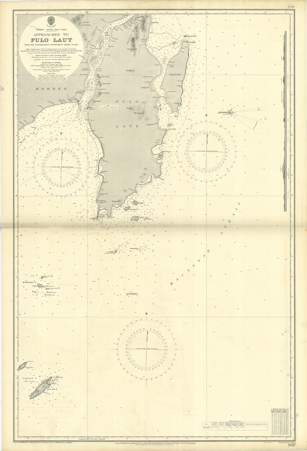 Approaches to Pulo Laut