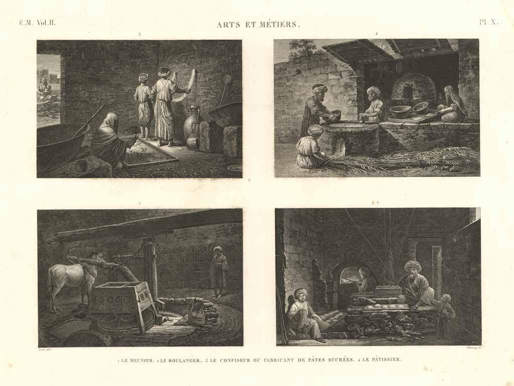 Arts et métiers - Le meunier -Le boulanger - Le …