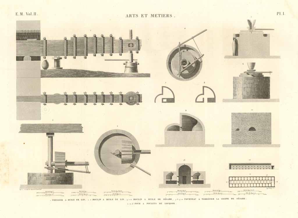 Arts et métiers - Pressoir a huile de lin - …
