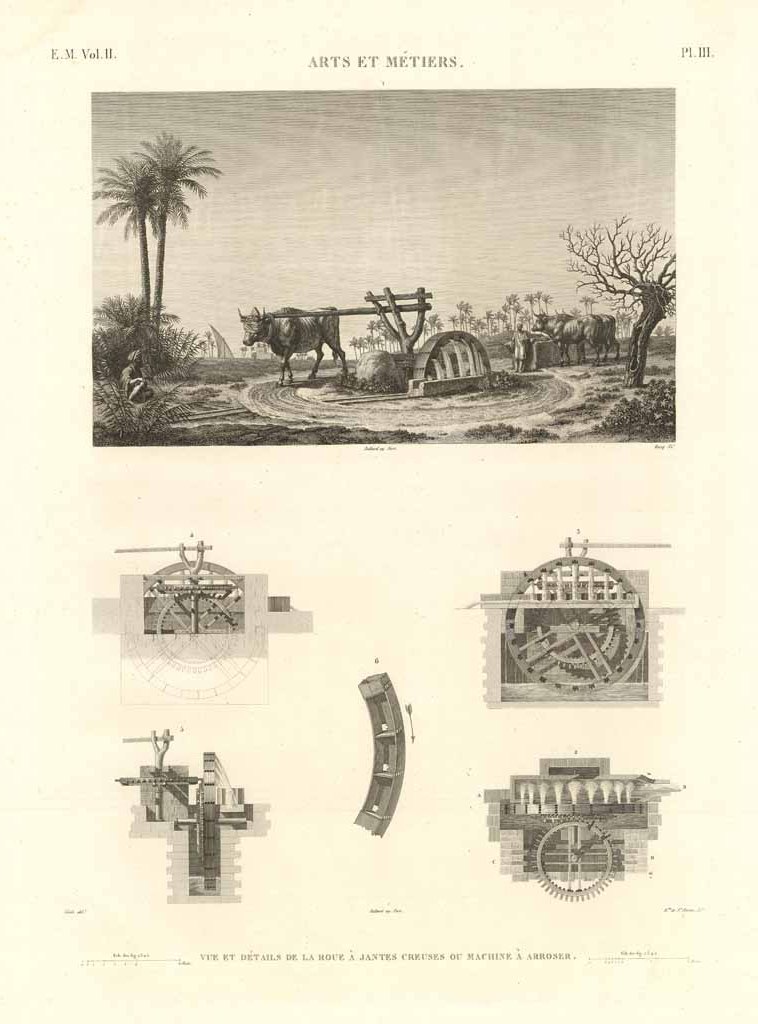 Arts et métiers - Vue et détails de la route …
