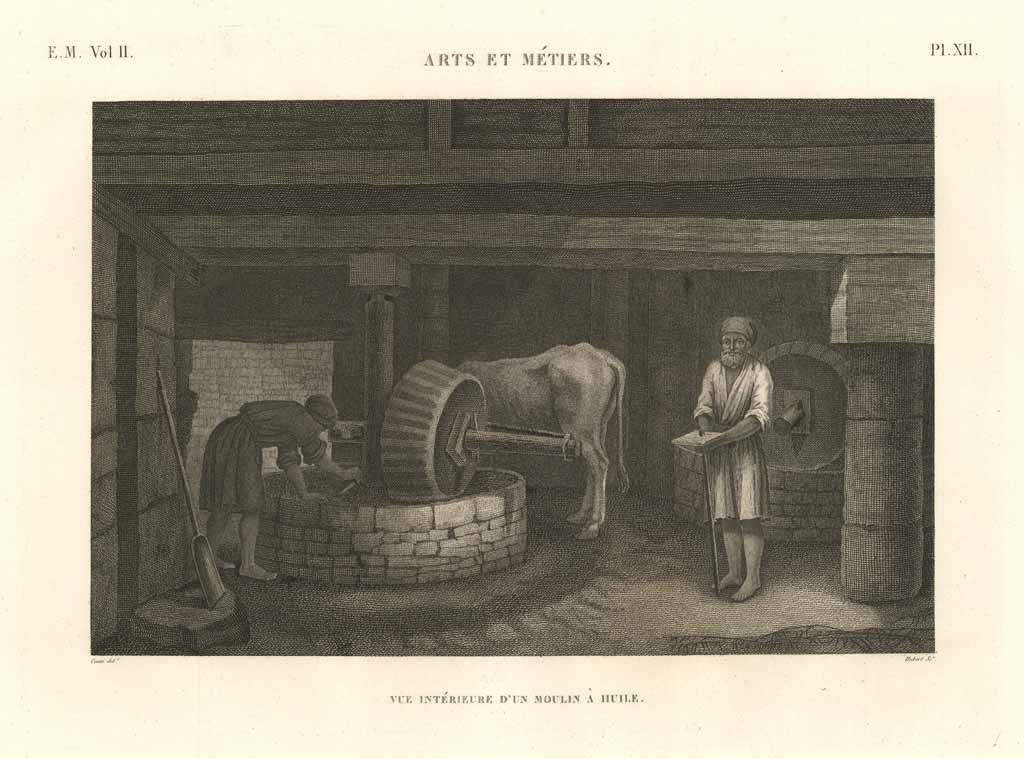 Arts et métiers - Vue intérieure d'un moulin à huile