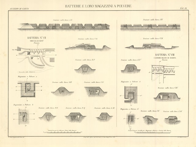 Assedio di Gaeta - Batterie e loro magazzini a polvere