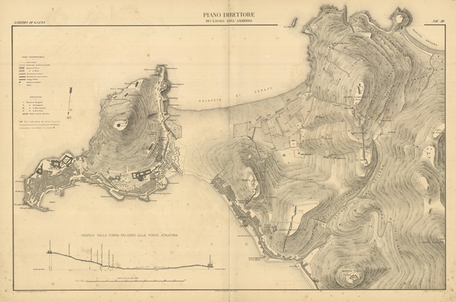 Assedio di Gaeta - Piano direttore dei lavori d’assedio
