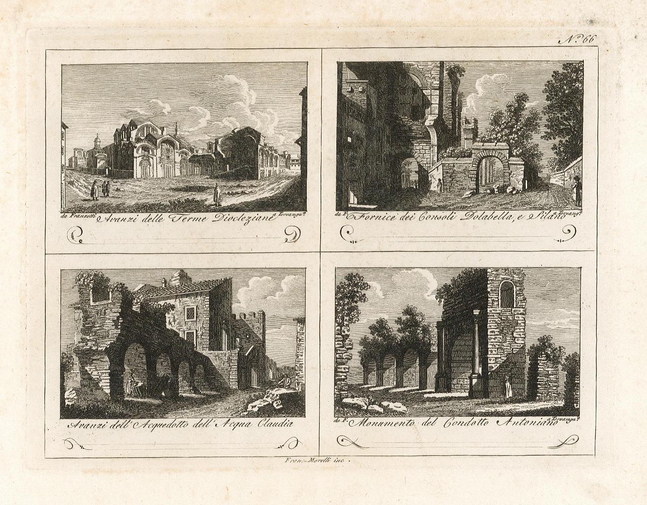 AVANZI DELLE TERME DIOCLEZIANE / FORNICE DEI CONSOLI DOLABELLA, E …