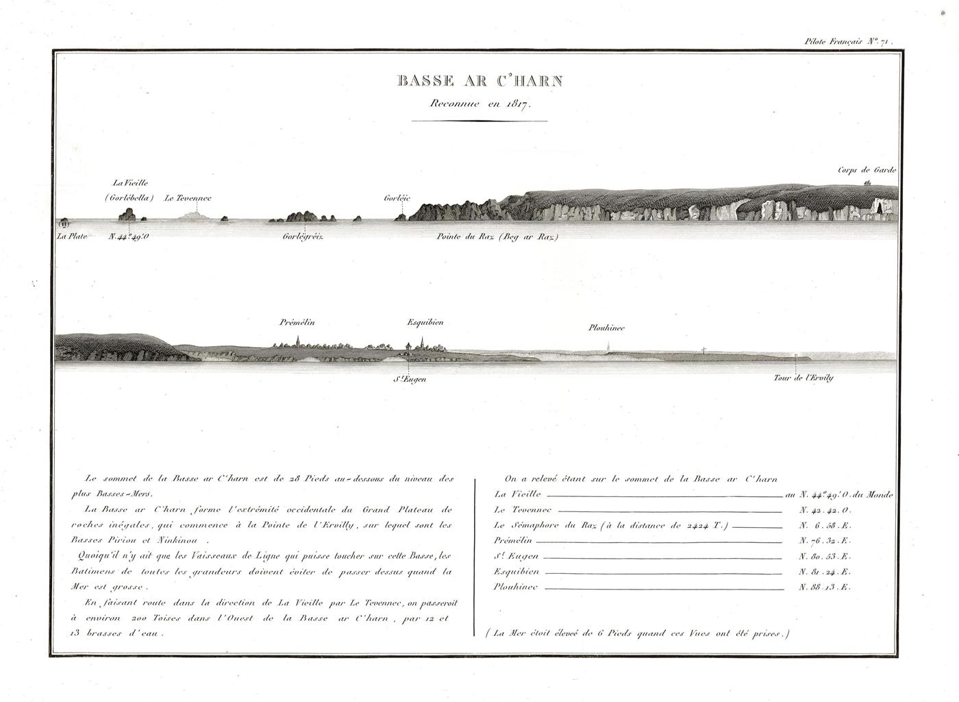 Basse Ar C'harn - Reconnue en 1817
