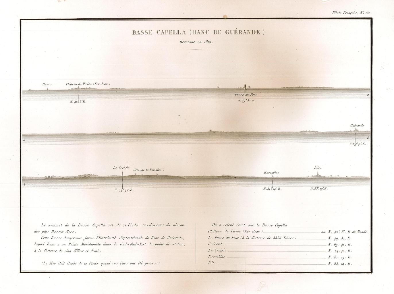 Basse Capella (Banc de Guérande) - Reconnue en 1821