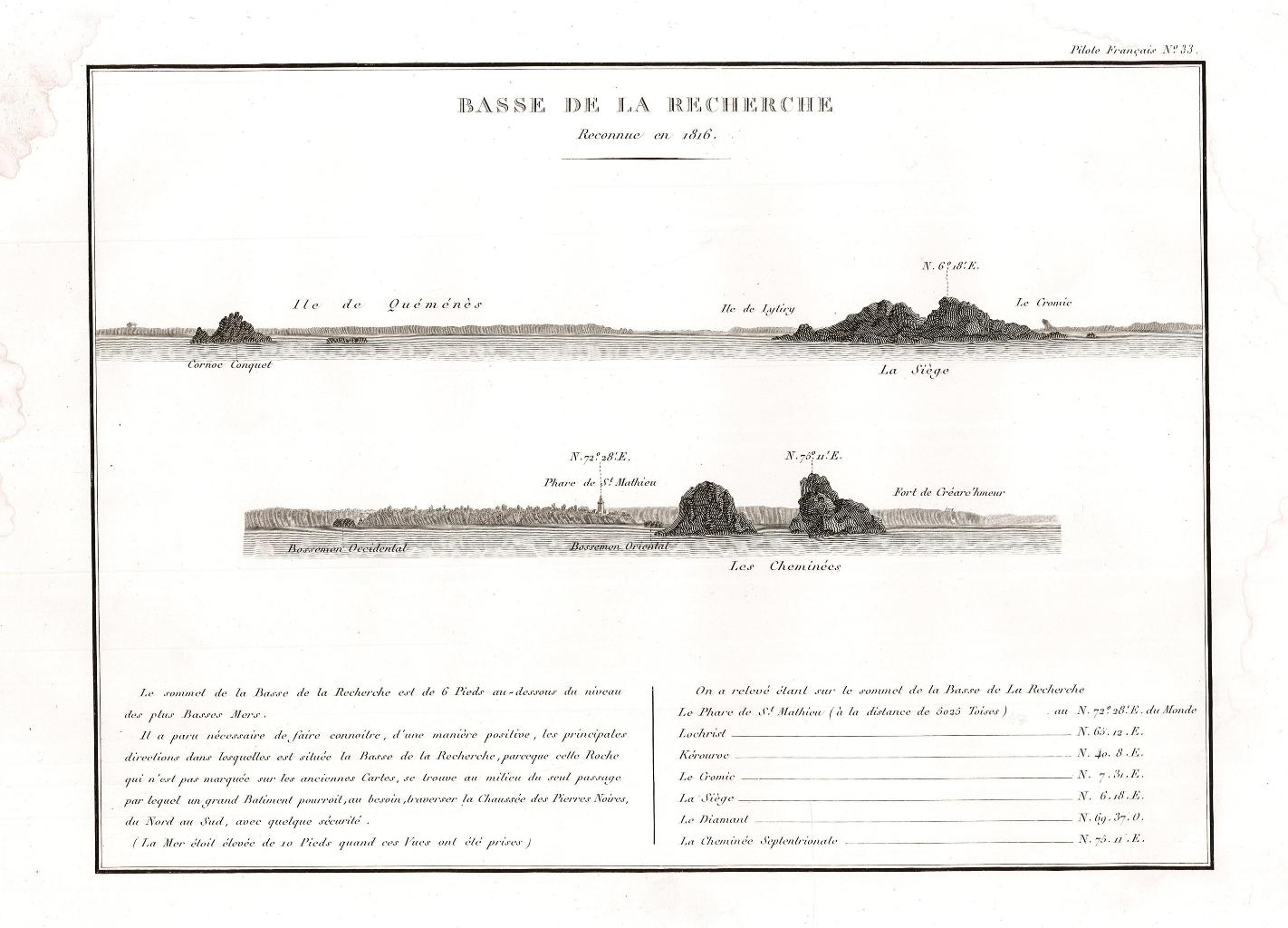 Basse de la Recherche - Reconnue en 1816