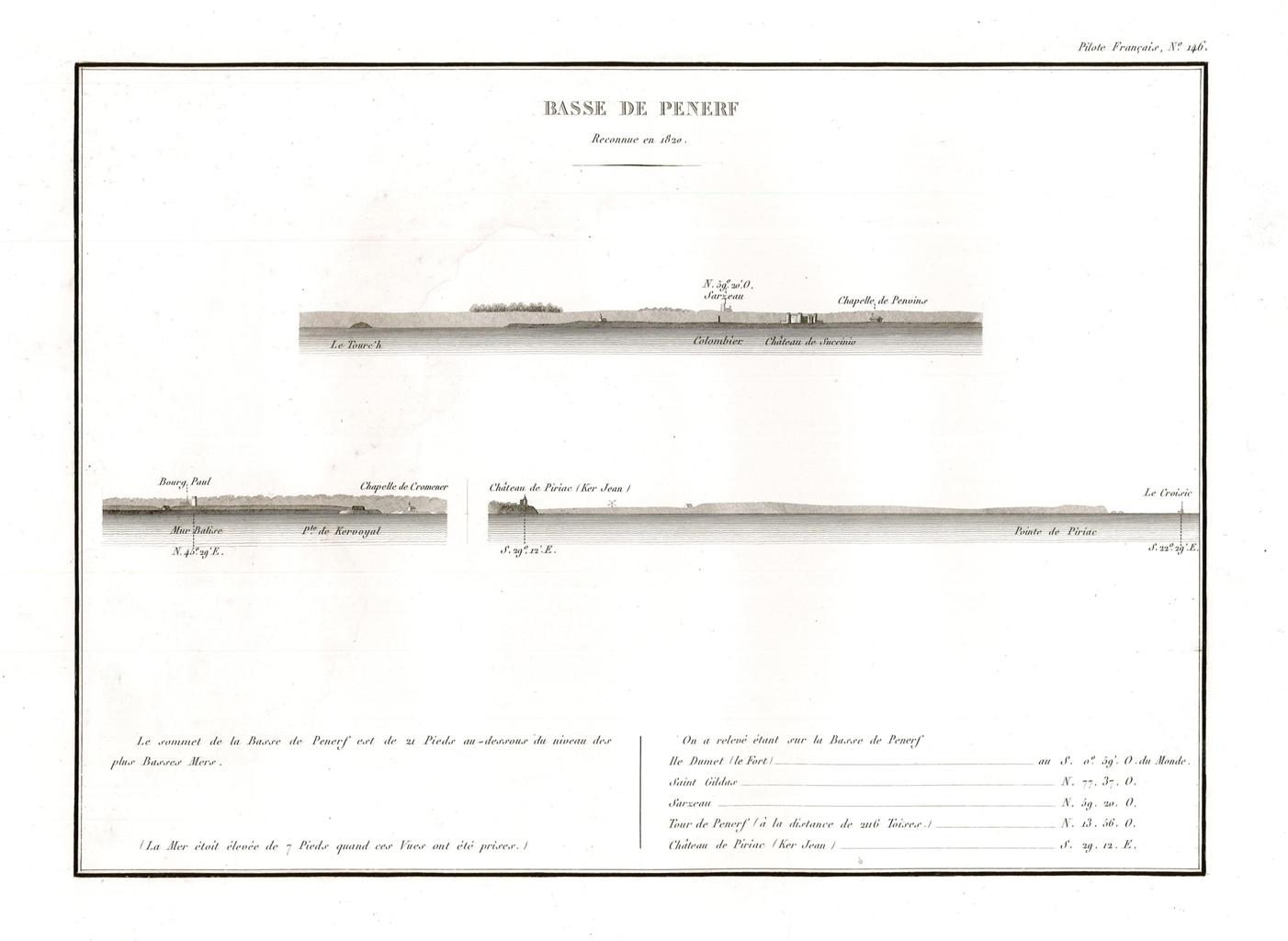 Basse de Penerf - Reconnue en 1820