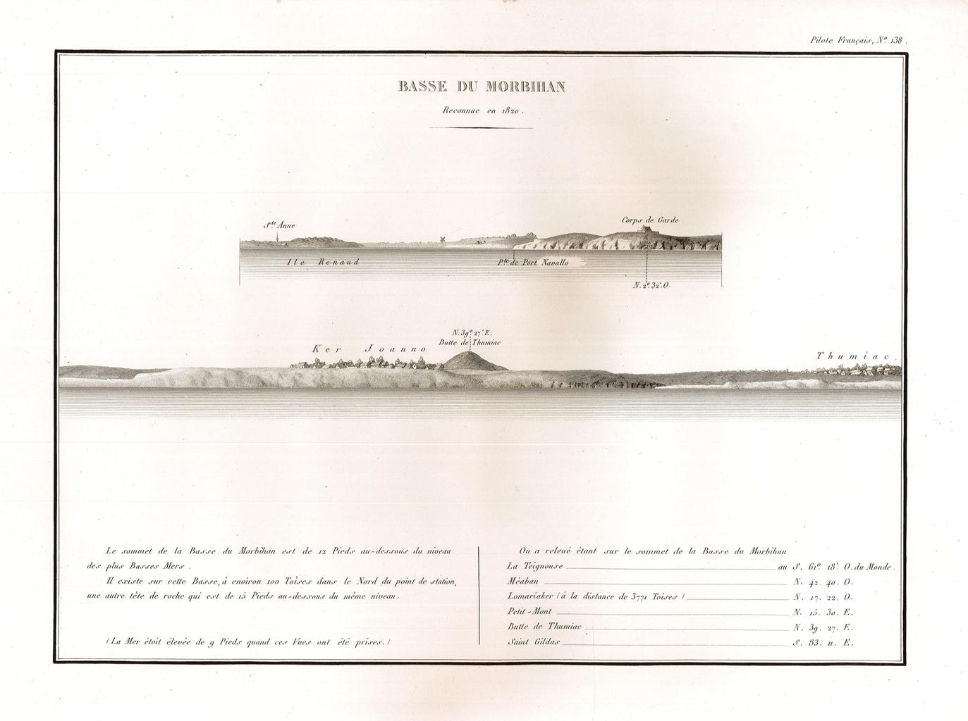 Basse du Morbihan - Reconnue en 1820