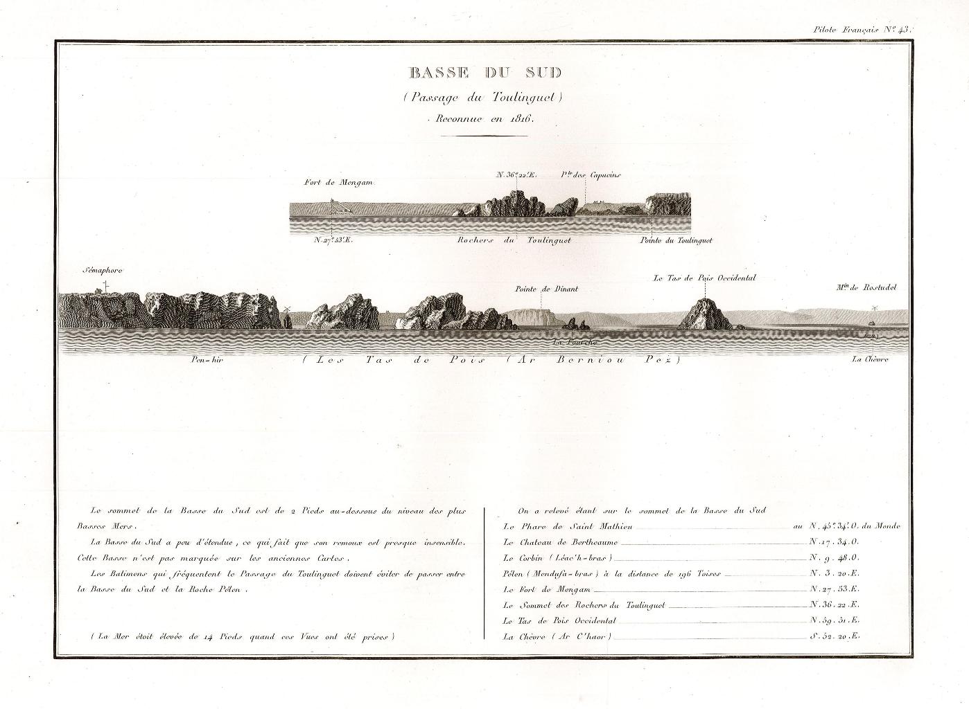 Basse du Sud - Reconnue en 1816 (Passage du Toulinguet)