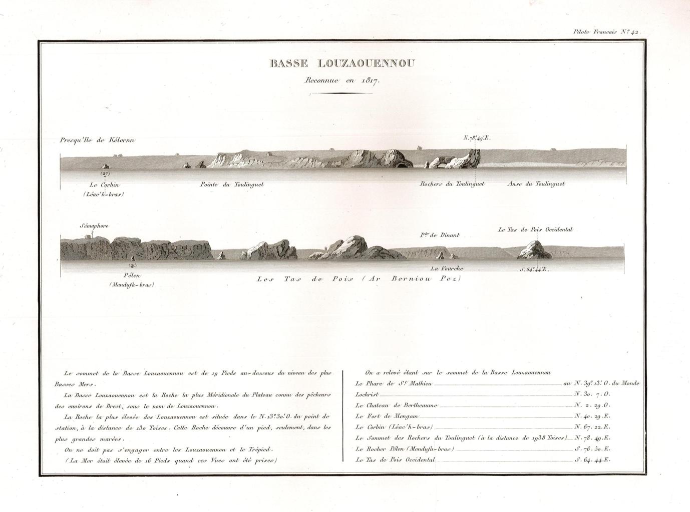 Basse Louzaouennou - Reconnue en 1817