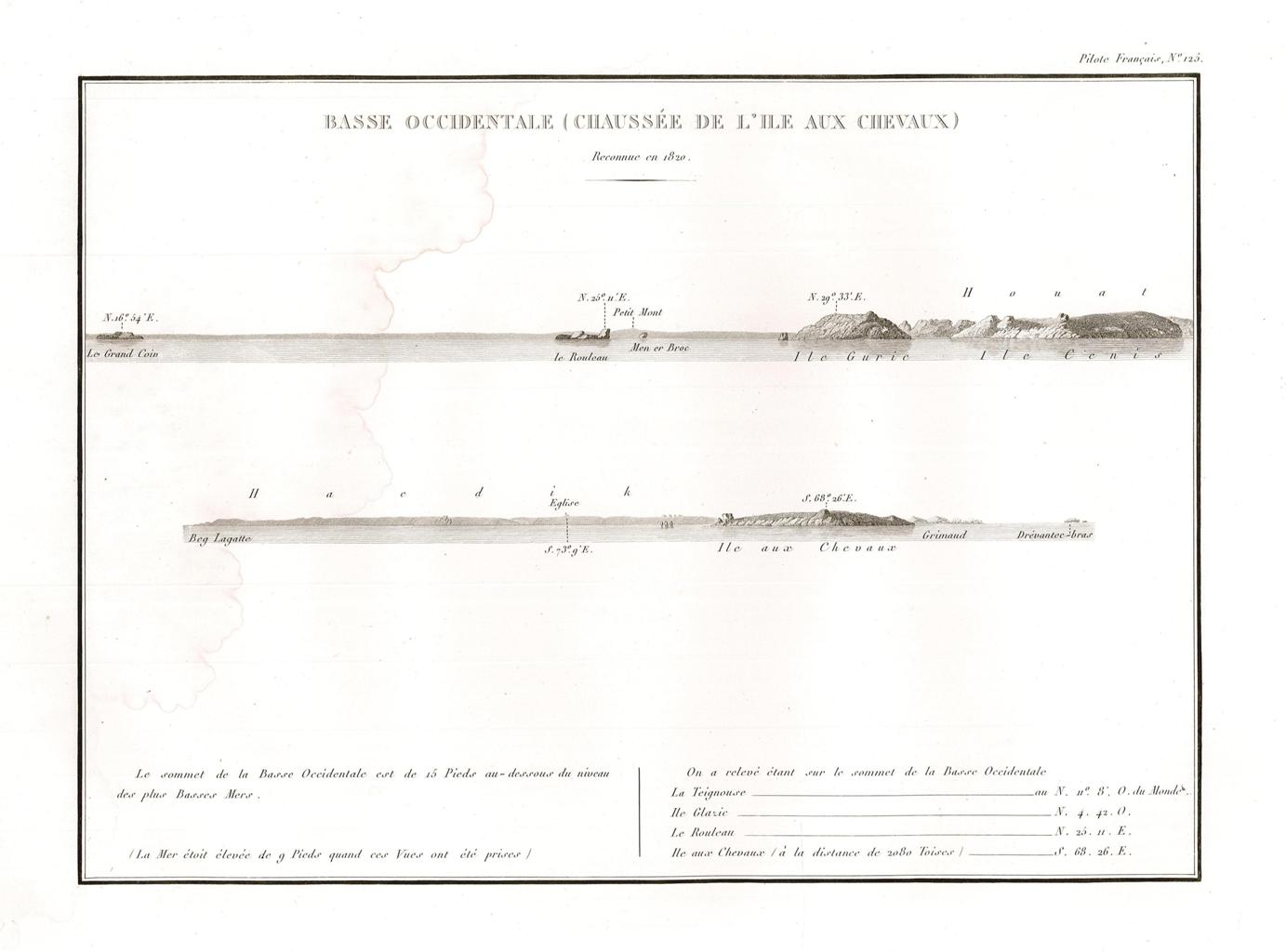 Basse occidentale (Chaussée de l'Ile aux Chevaux) - Reconnue en …