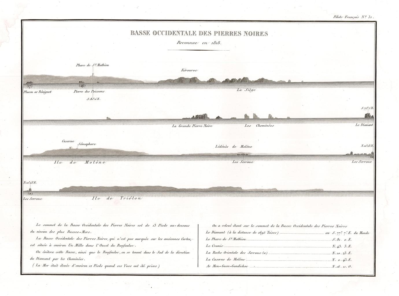 Basse occidentale des Pierres Noires - Reconnue en 1818