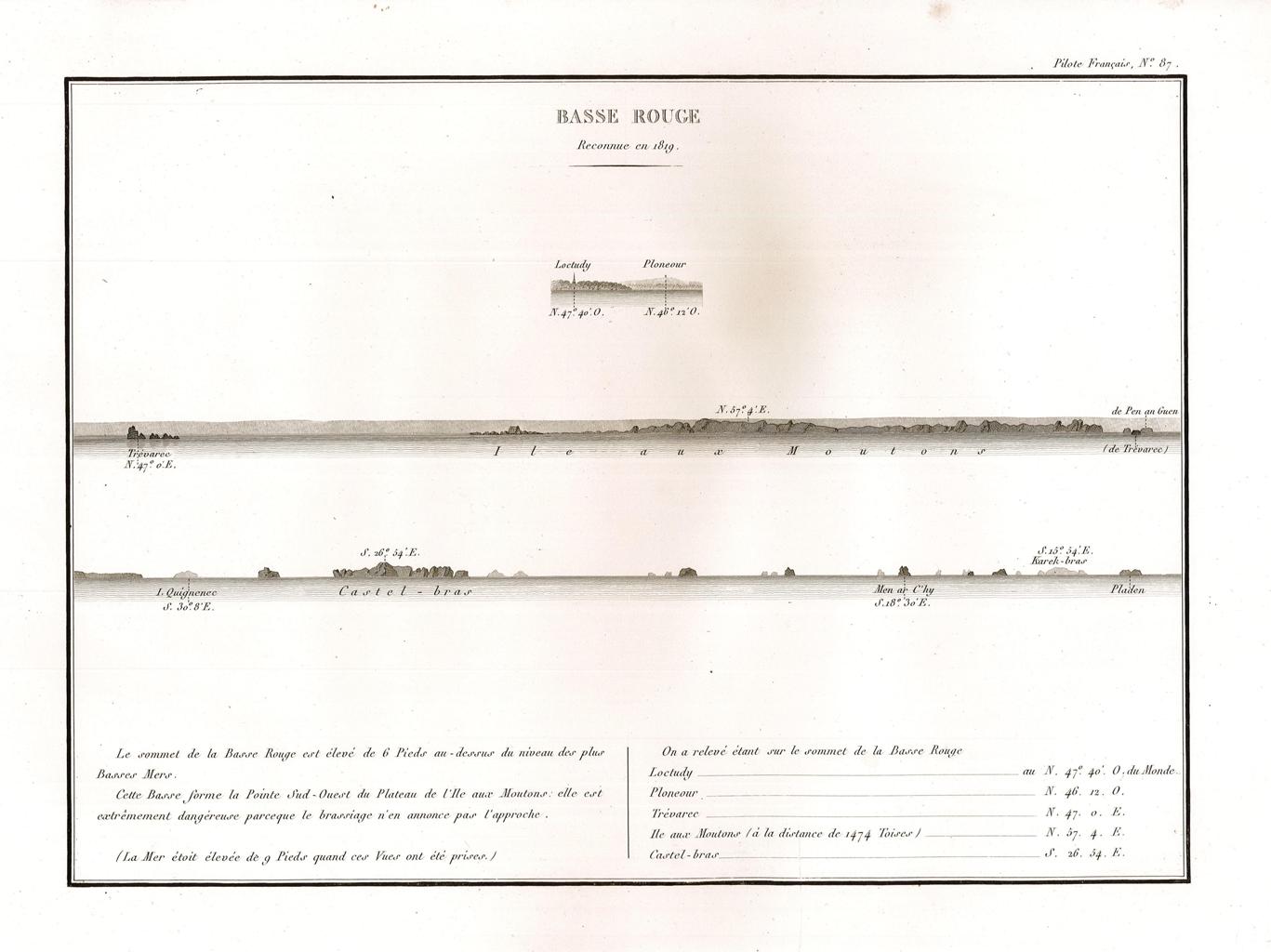 Basse Rouge - Reconnue en 1818