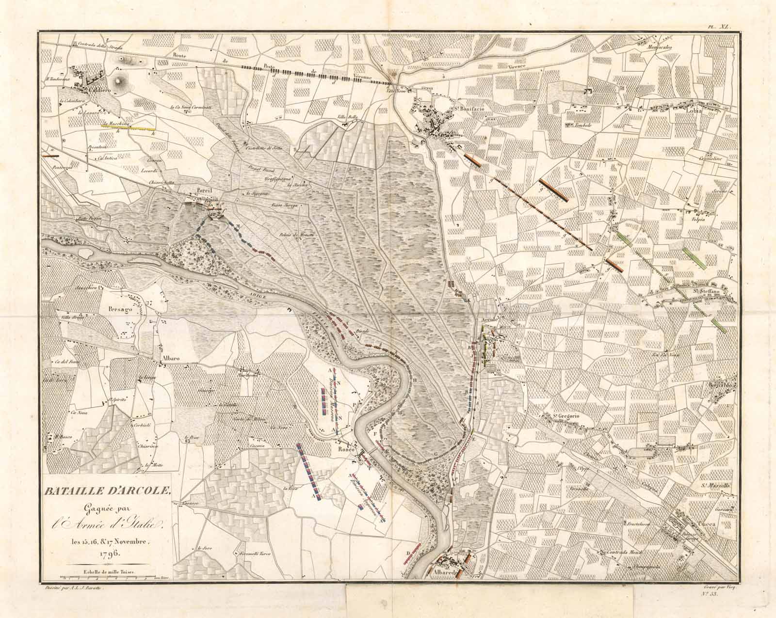 Bataille d'Arcole Gagnée par l'Armée d'Italie.