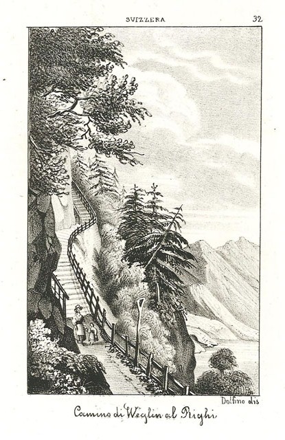 Camino di Weglin al Righi