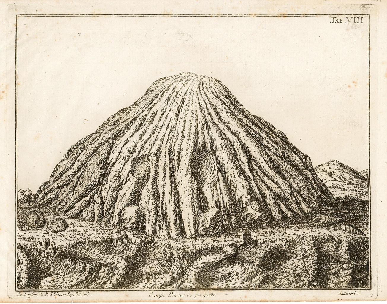 Campo Bianco in prospetto