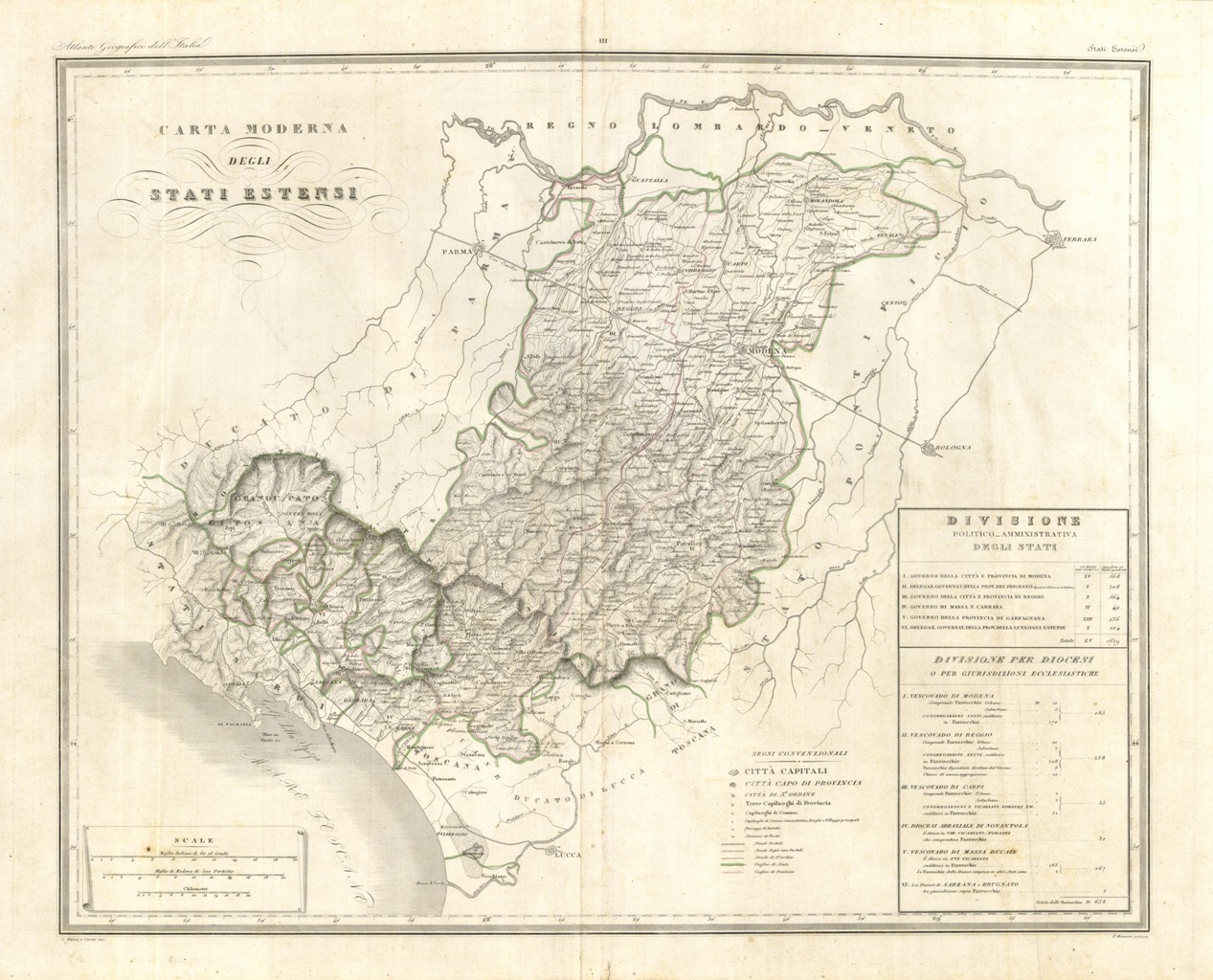 Carta Moderna degli Stati Estensi