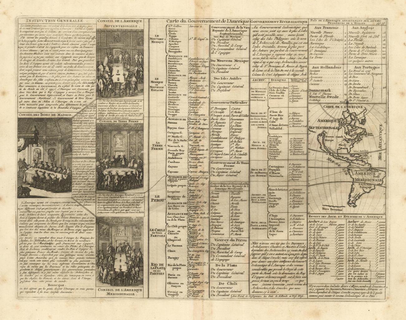 Carte du Gouvenement de l'Amerique