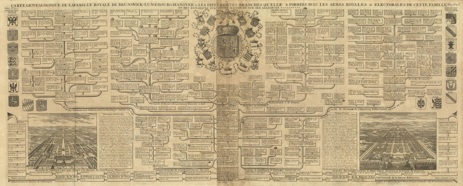 Carte genealogique de la famille Royale de Brunswick = Lunebourg-Hanover …