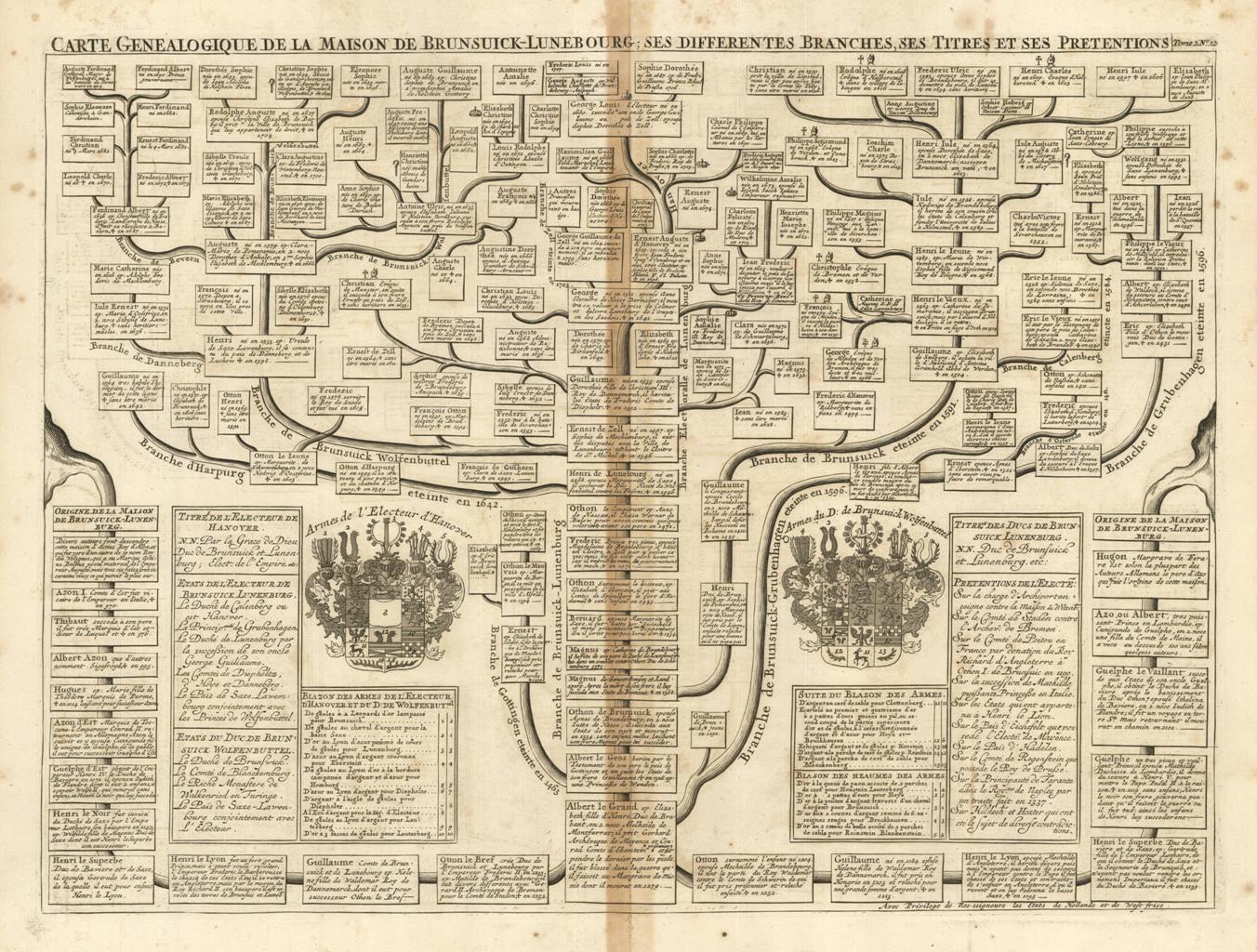 Carte Genealogique de la Maison de Brunsuick-Lunebourg; ses Differentes Branches, …