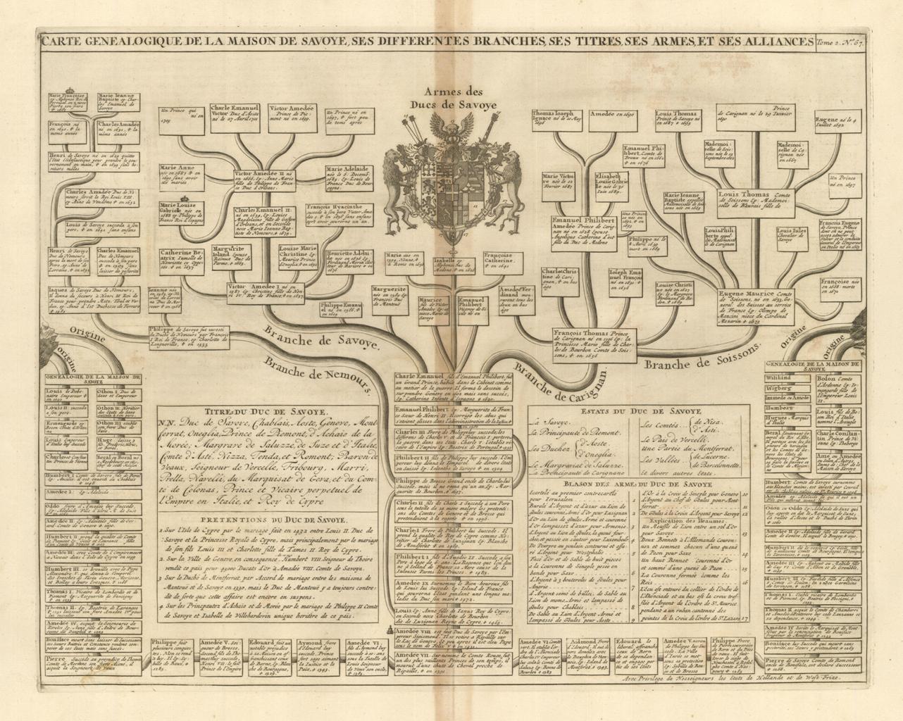 Carte genealogique de la maison de Savoye, ses differentes branches, …