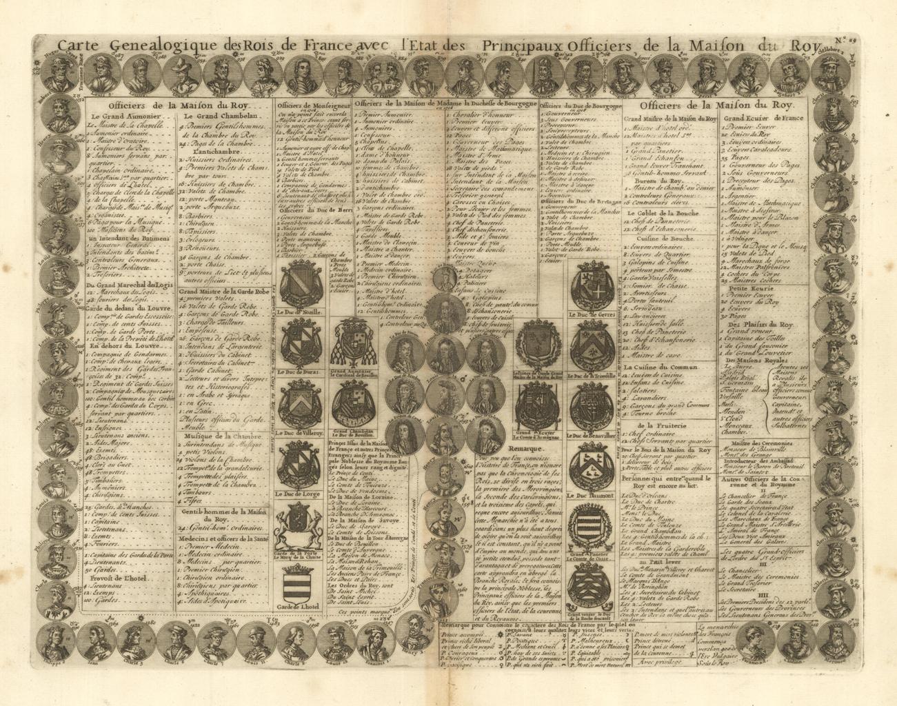 Carte genealogique des Rois de France avec l'etat des principaux …