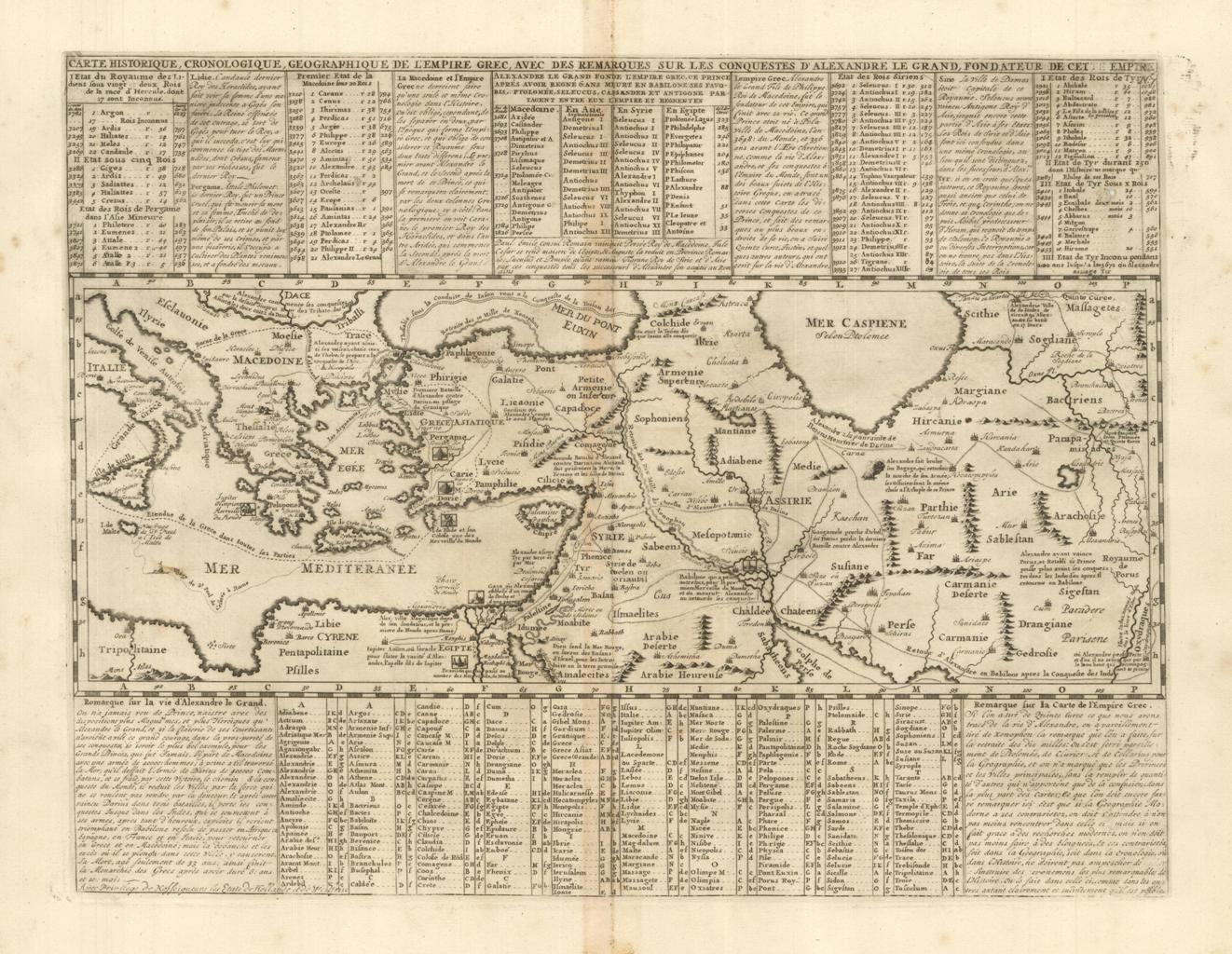 Carte Historique, Cronologique, Geographique De L'Empire Grec: Avec Des Remarques …