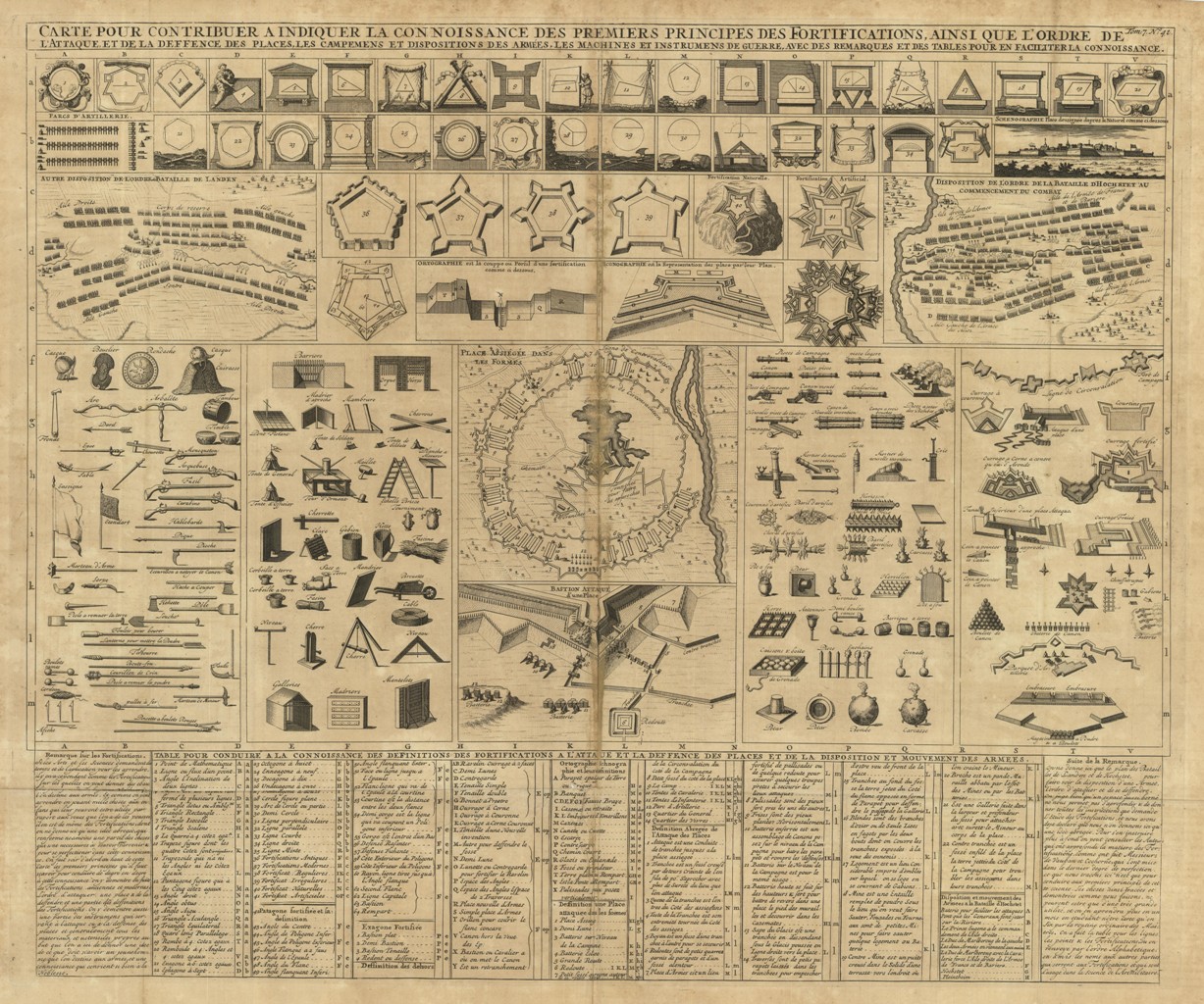 Carte pour contribuer à indiquer la connoissance des premiers principes …