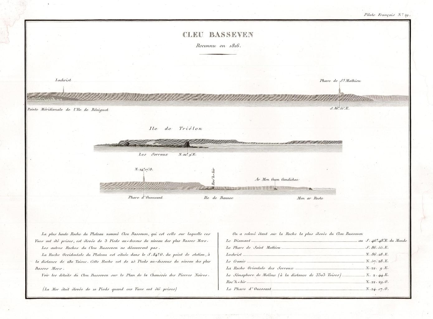 Cleu Basseven - Reconnue en 1816