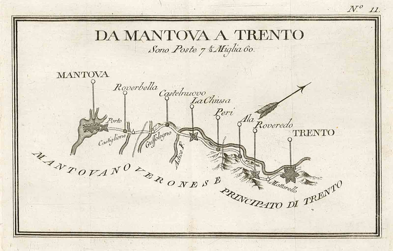Da Mantova a Trento