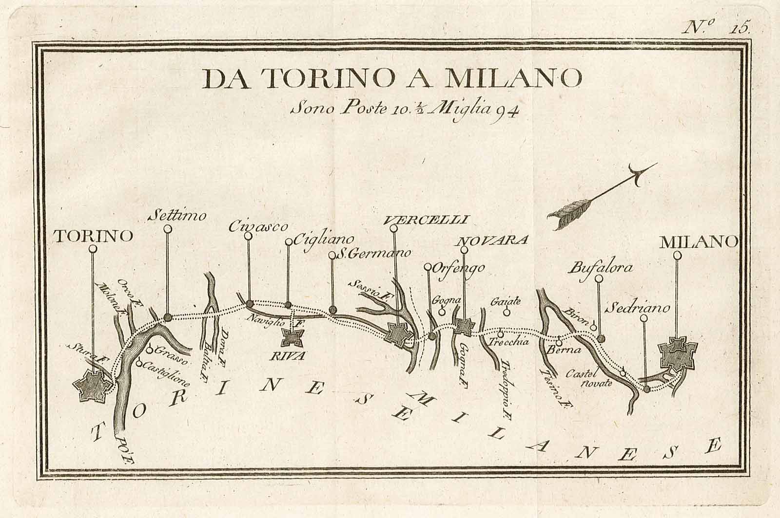 Da Torino a Milano