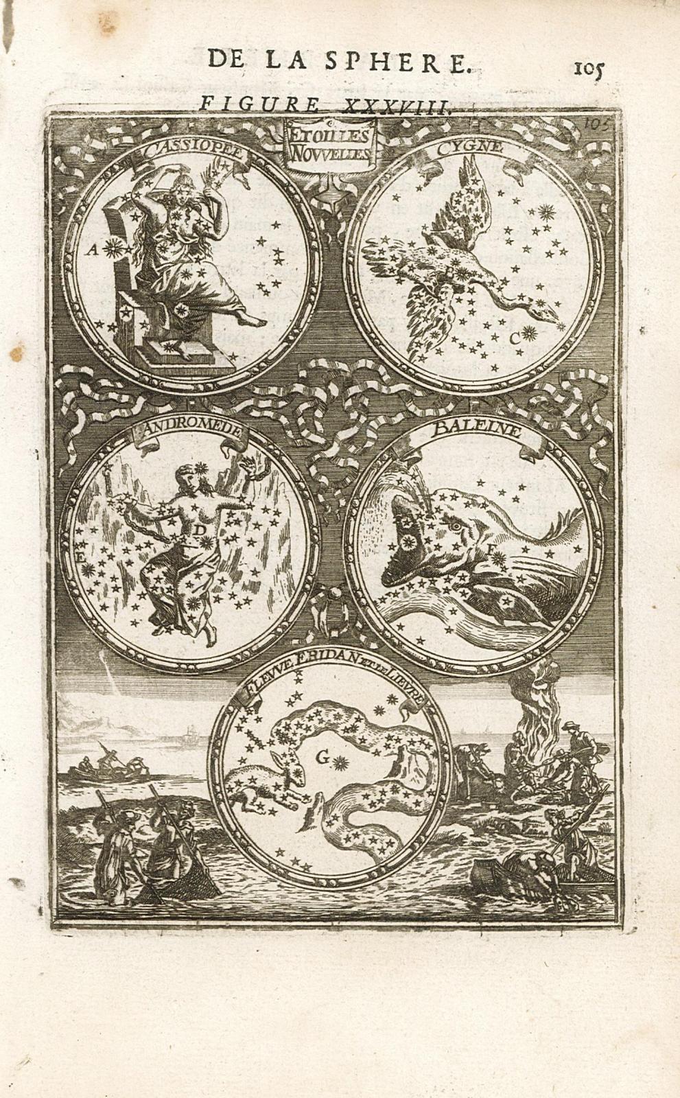 De la Sphere figure XXXVIII - Etoilles Nouvelles