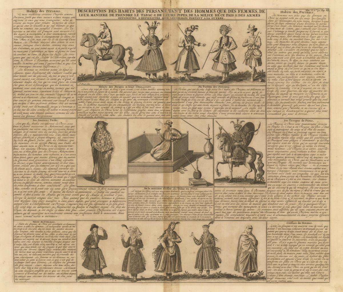 Description des Habits des Persans, tant des Hommes que des …