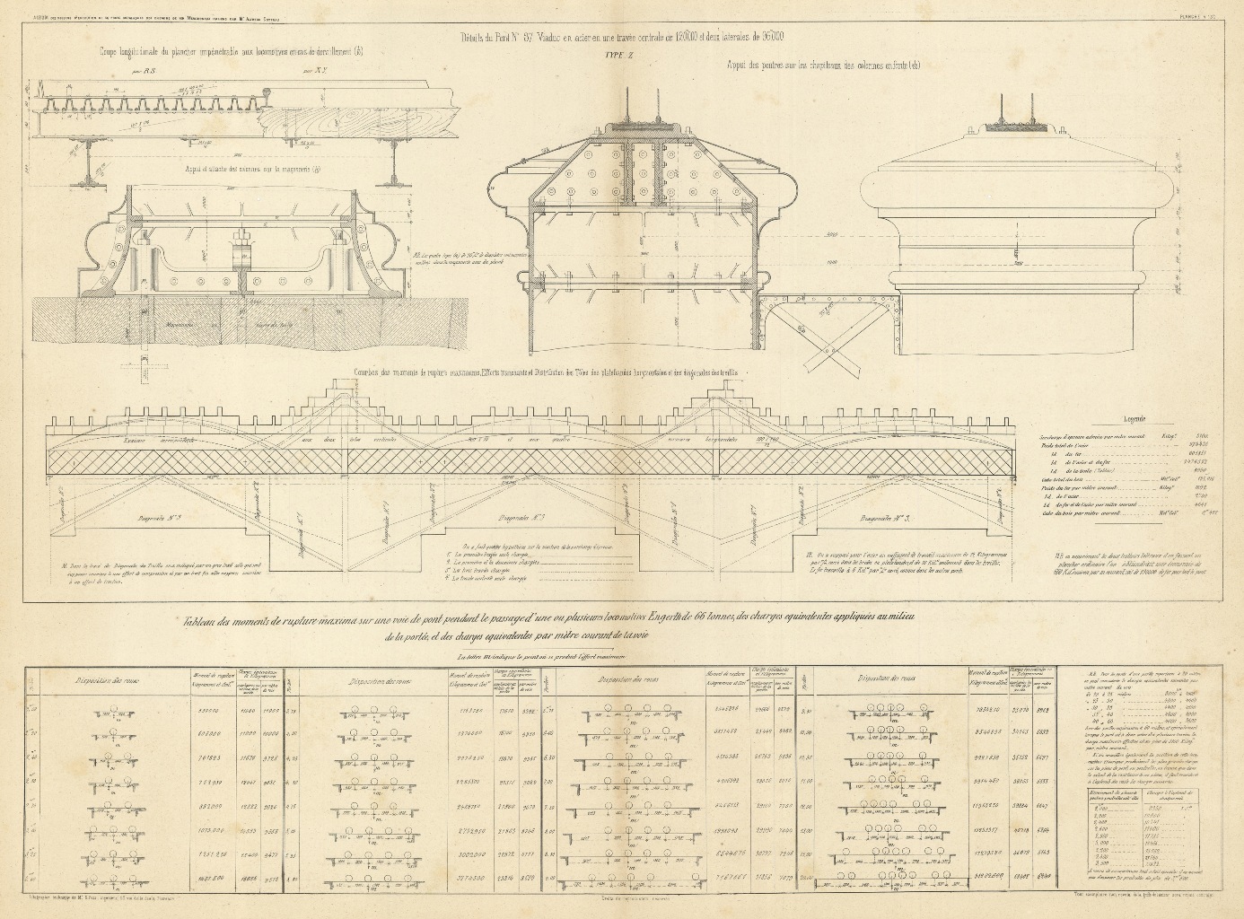 Details du point n° 37 Viaduc en acier en une …