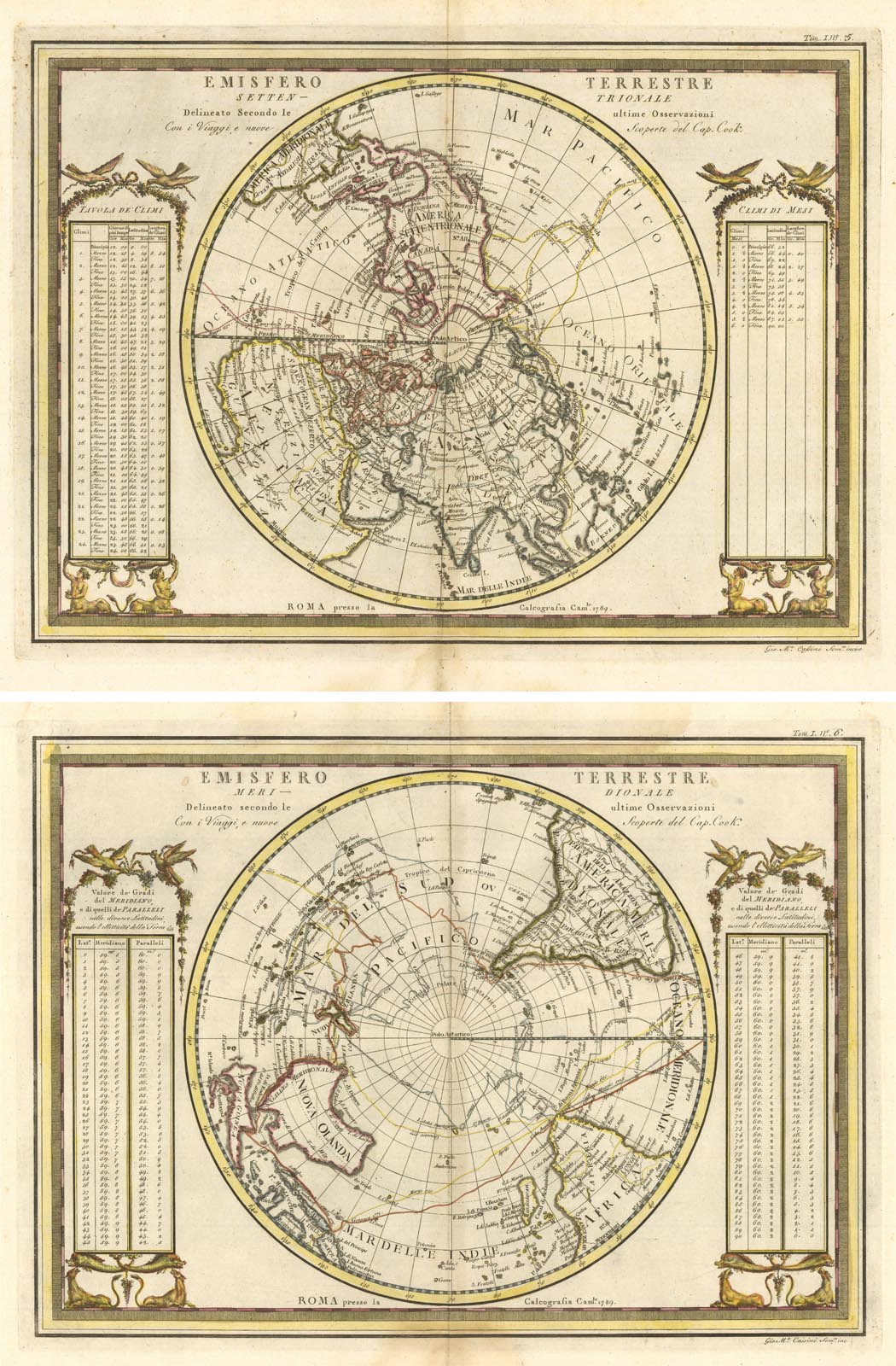 Emisfero terrestre settentrionale - Emisfero Terrestre Meridionale delineato secondo le …