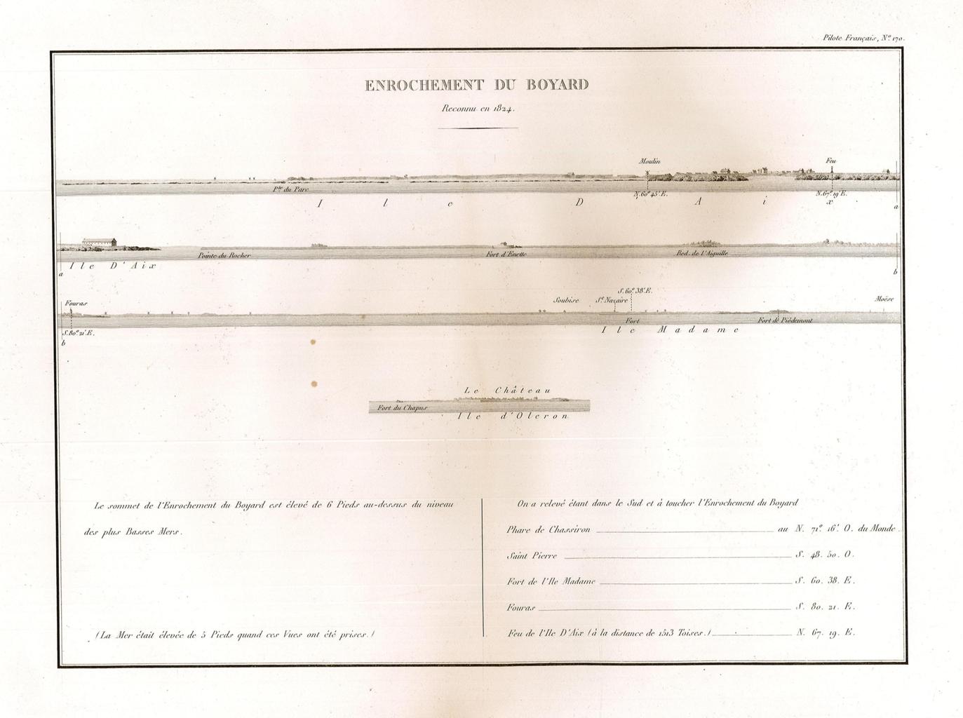 Enrochement du Boyard - Reconnue en 1824