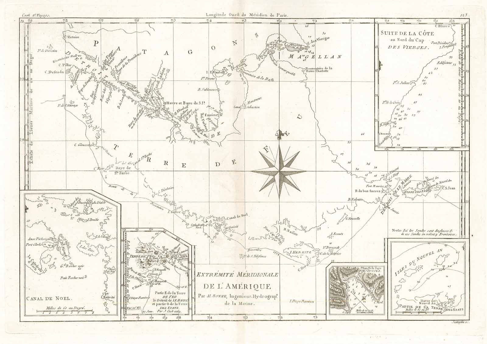 Extremité Méridionale de l'Amerique