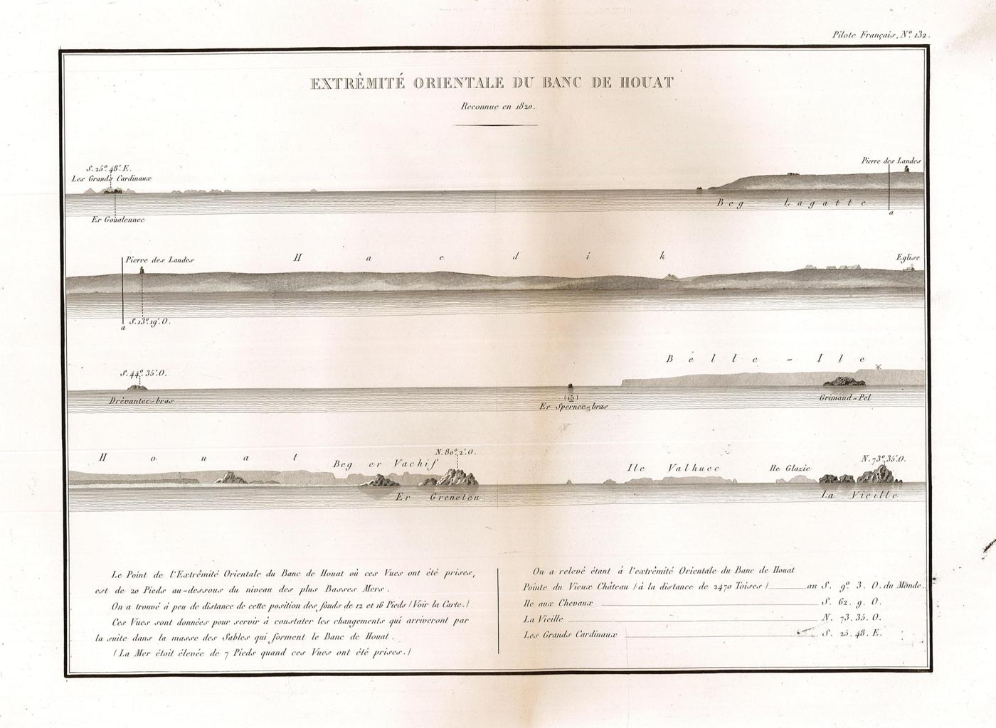 Extrêmité orientale du Banc de Boua - Reconnue en 1820