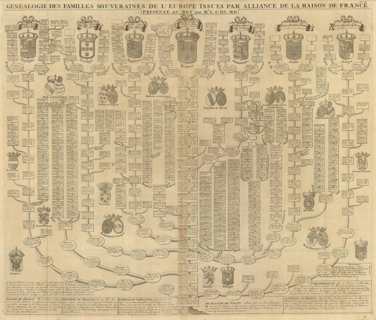 Genealogie des familles souveraines de l'Europe: issues par alliance de …