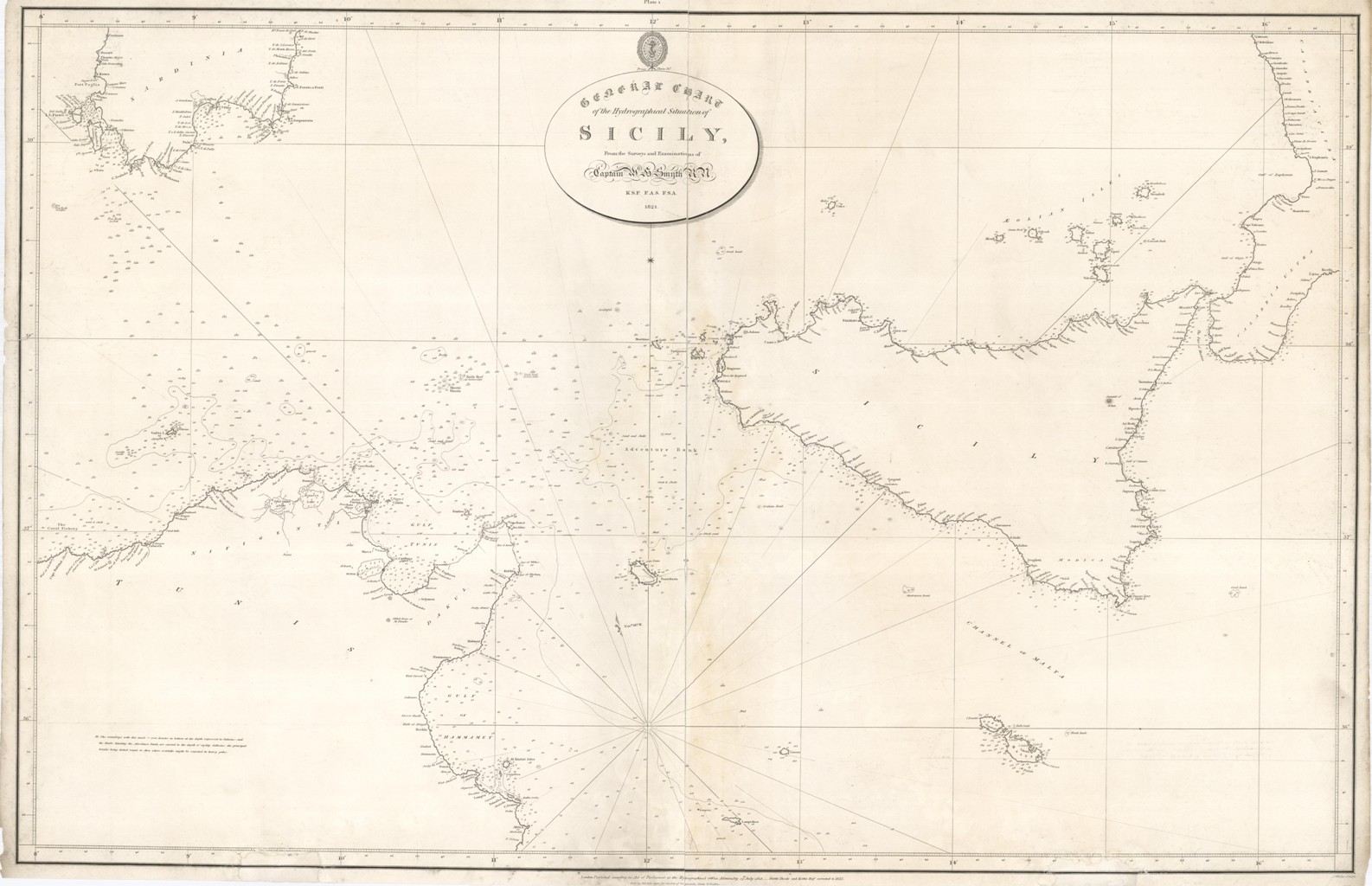 General Chart of the Hydrographical situation of Sicily, .