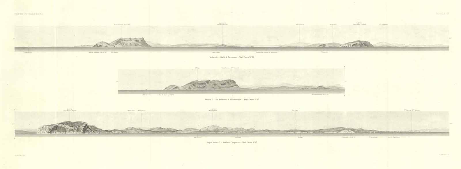 Golfo di Terranova - Da Molarotto a Maladormida - Golfo …