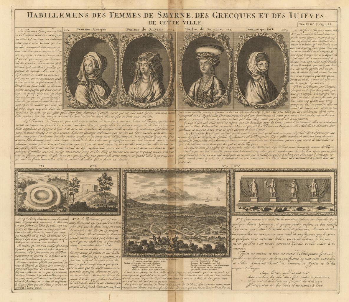 Habillemens Des Femmes De Smyrne, Des Grecques Et Des Iuifves …