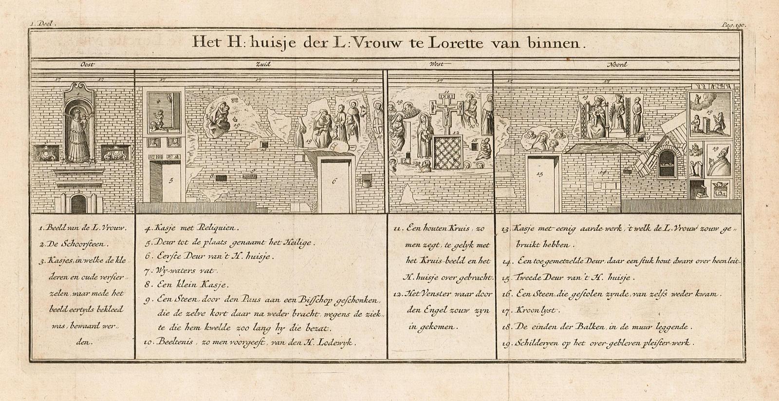 Het H: huisje der L: Vrouw te Lorette van binnen