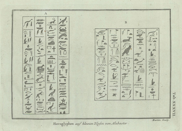 Hieroglyphen auf kleinen Topfen von alabaster