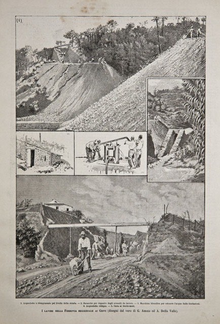 I lavori della Ferrovia succursale ai Giovi