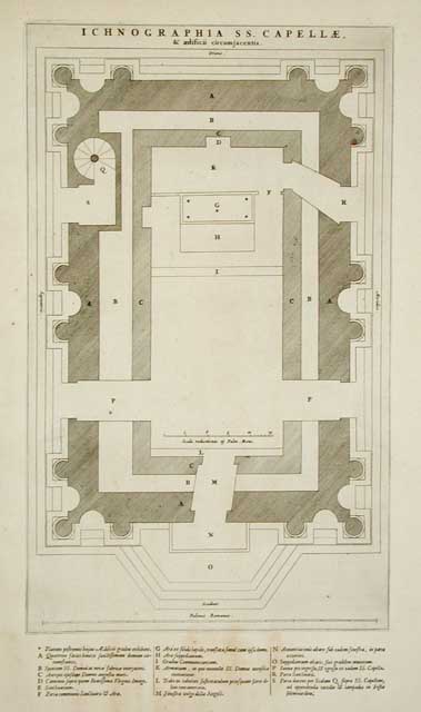 Ichnographia S.S. Capellae
