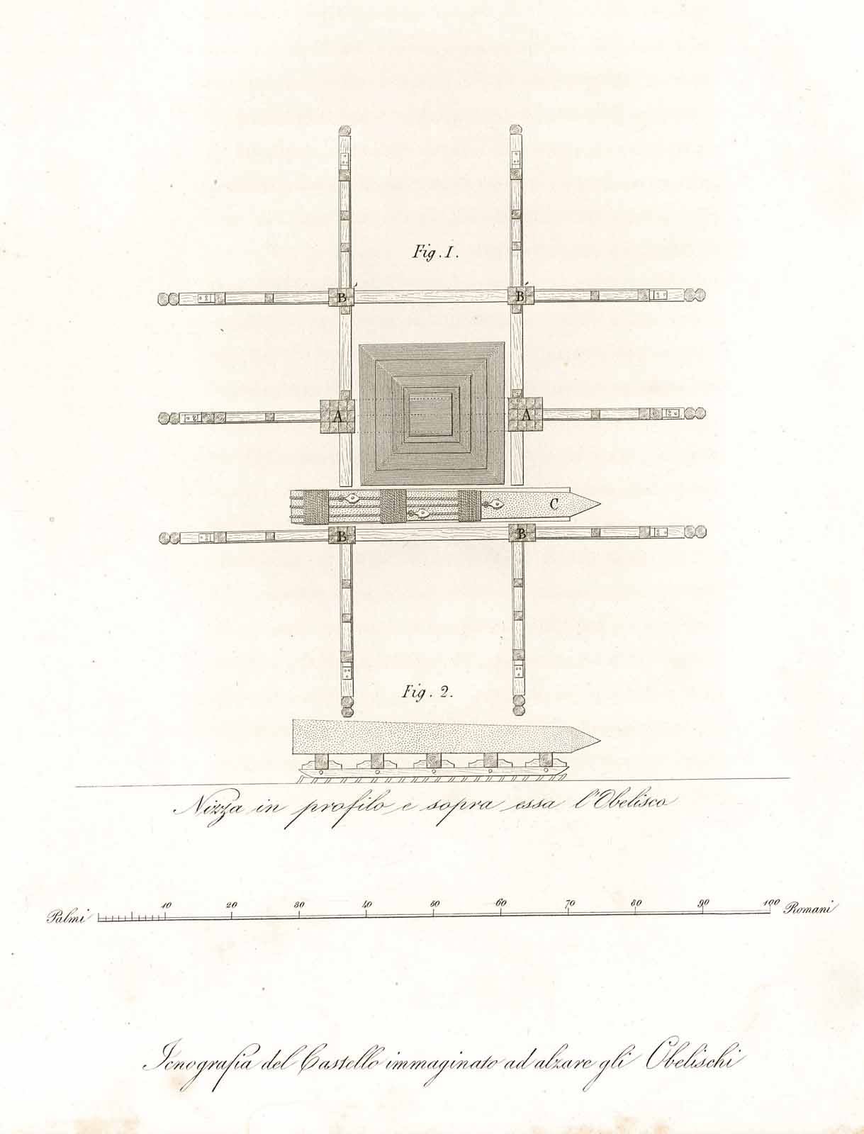 Icnografia del Castello immaginato ad alzare gli Obelischi