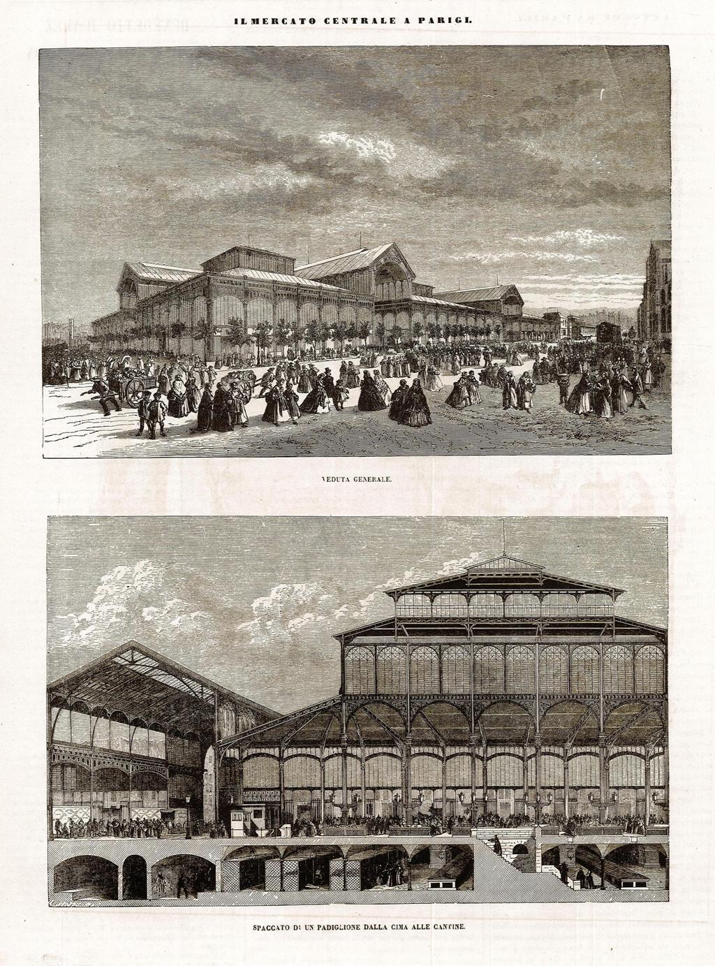 Il mercato centrale a Parigi